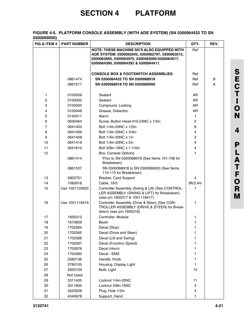JLG 800A_AJ ANSI Parts Manual User Manual | Page 183 / 318