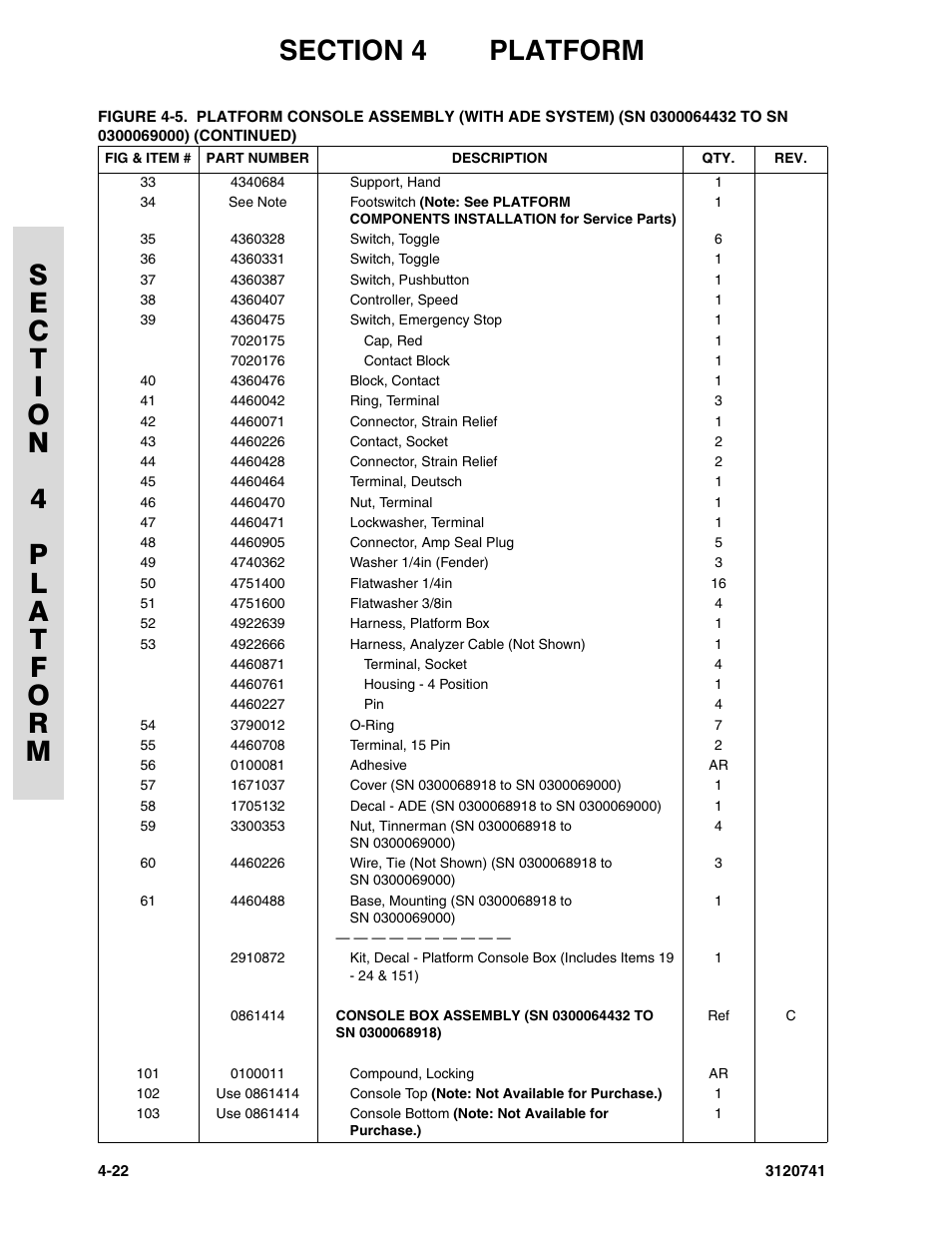 JLG 800A_AJ ANSI Parts Manual User Manual | Page 184 / 318