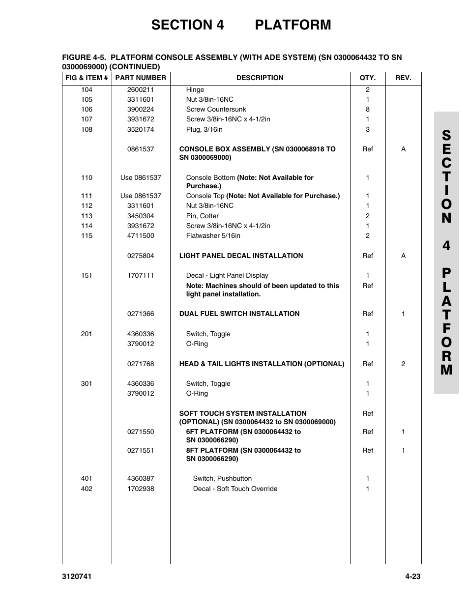 JLG 800A_AJ ANSI Parts Manual User Manual | Page 185 / 318