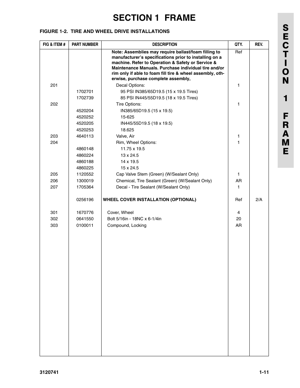 JLG 800A_AJ ANSI Parts Manual User Manual | Page 19 / 318