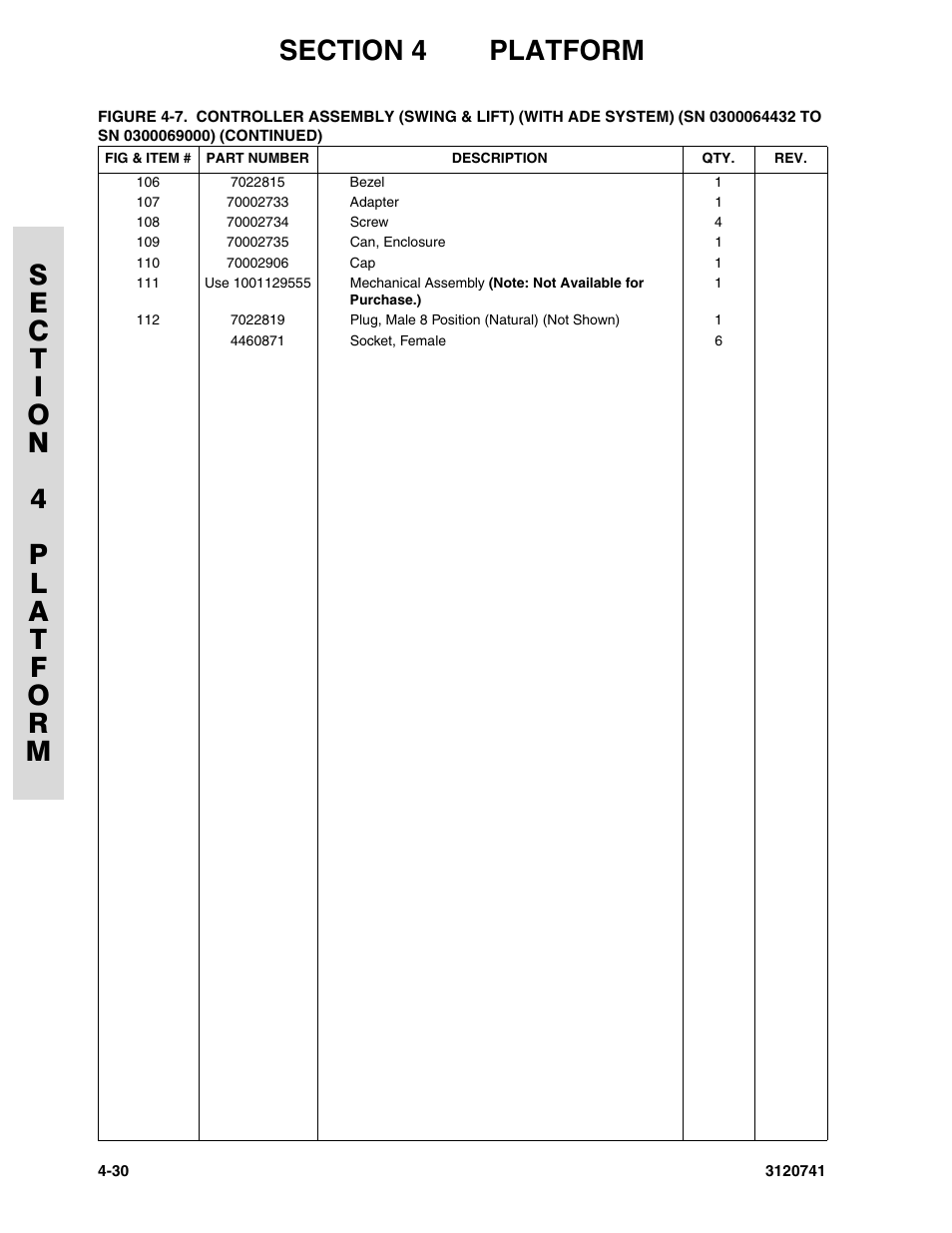 JLG 800A_AJ ANSI Parts Manual User Manual | Page 192 / 318