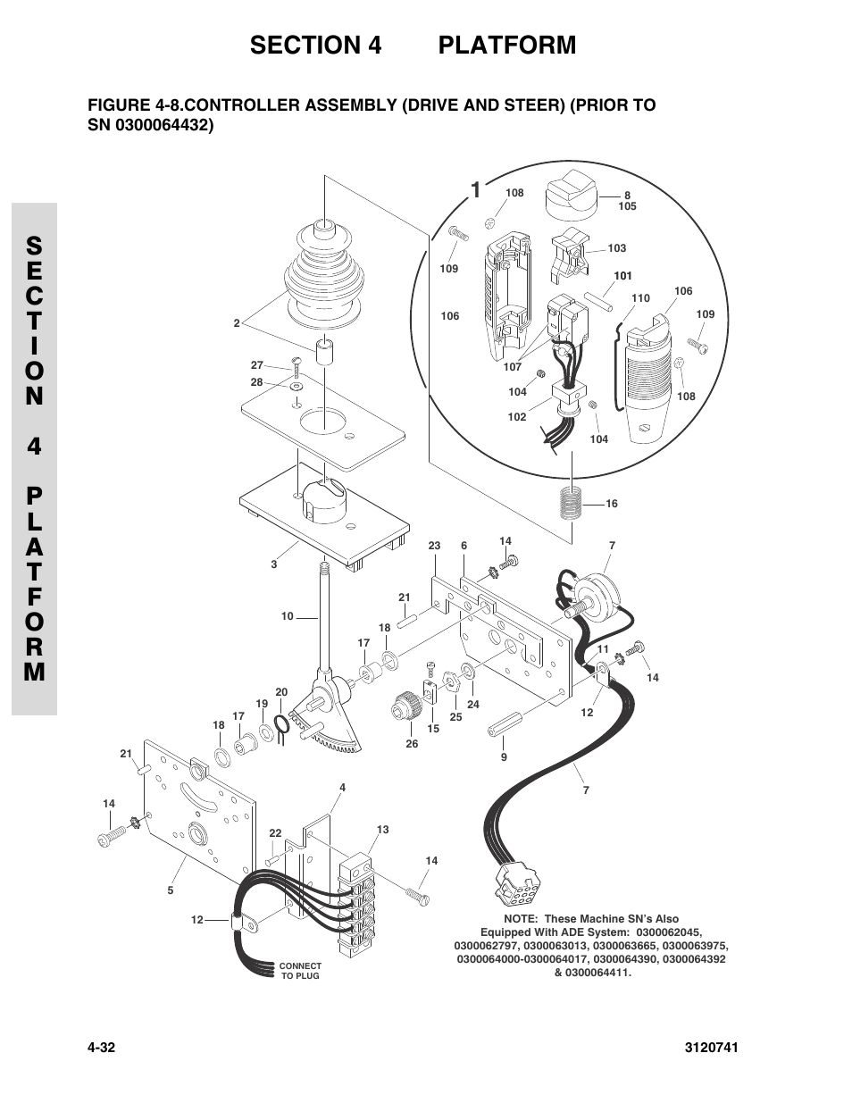 JLG 800A_AJ ANSI Parts Manual User Manual | Page 194 / 318