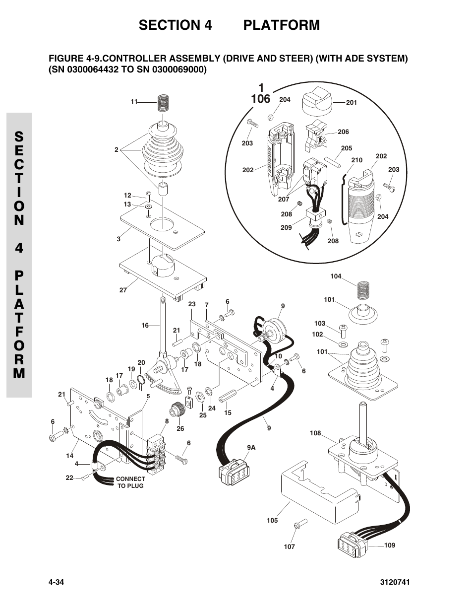 Sn 0300064432 to sn 0300069000) -34 | JLG 800A_AJ ANSI Parts Manual User Manual | Page 196 / 318