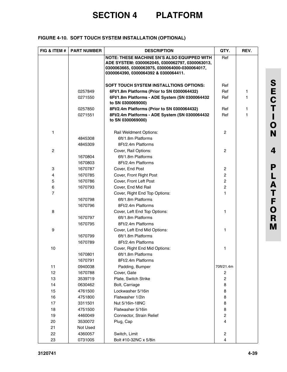 JLG 800A_AJ ANSI Parts Manual User Manual | Page 201 / 318