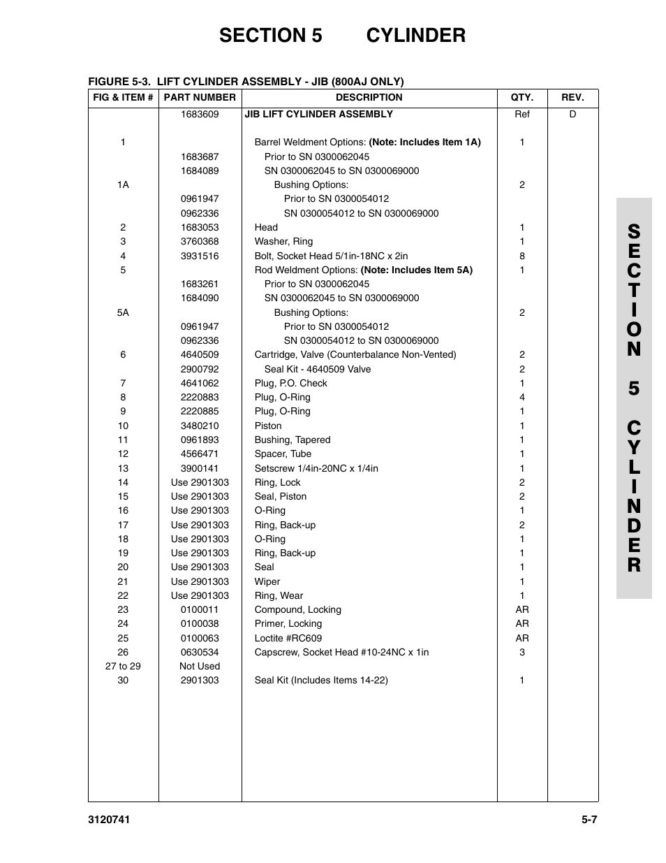 JLG 800A_AJ ANSI Parts Manual User Manual | Page 209 / 318