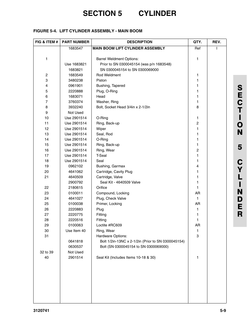 JLG 800A_AJ ANSI Parts Manual User Manual | Page 211 / 318