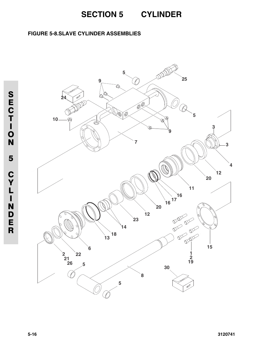 Figure 5-8. slave cylinder assemblies, Slave cylinder assemblies -16 | JLG 800A_AJ ANSI Parts Manual User Manual | Page 218 / 318