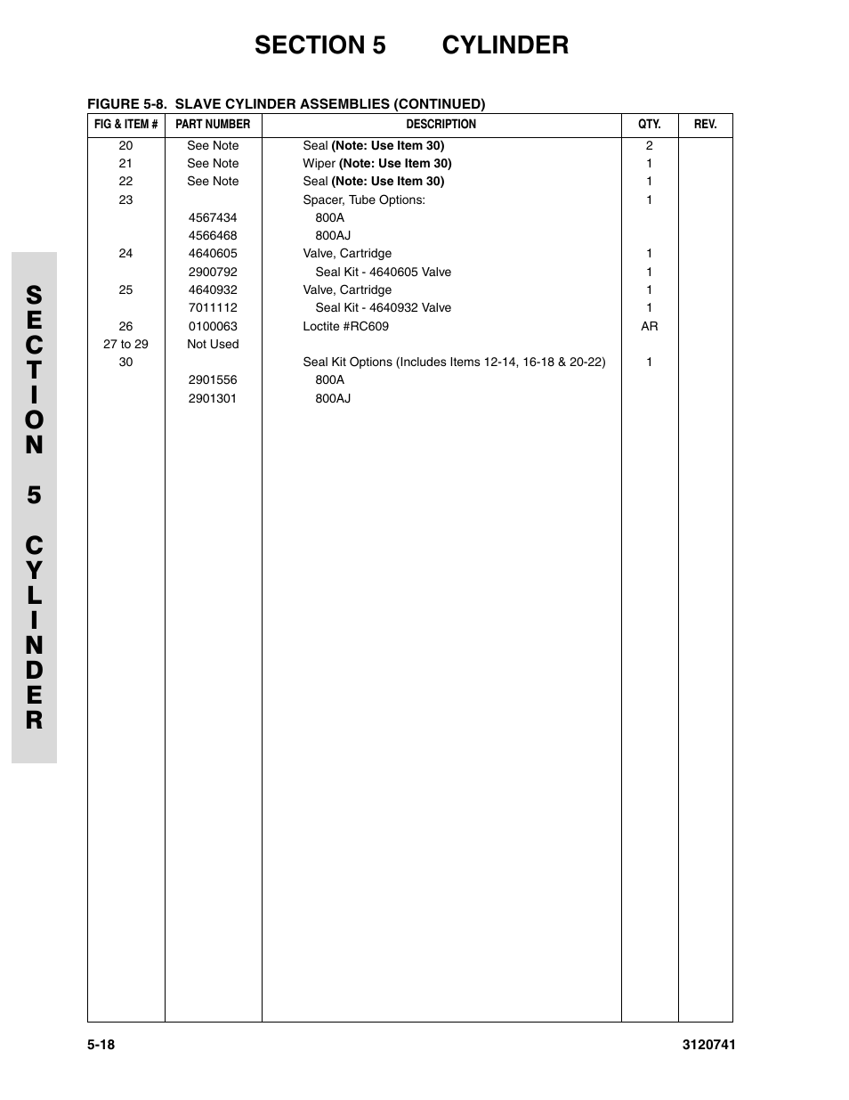 JLG 800A_AJ ANSI Parts Manual User Manual | Page 220 / 318