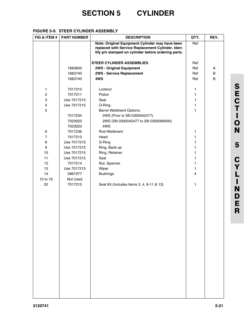 JLG 800A_AJ ANSI Parts Manual User Manual | Page 223 / 318