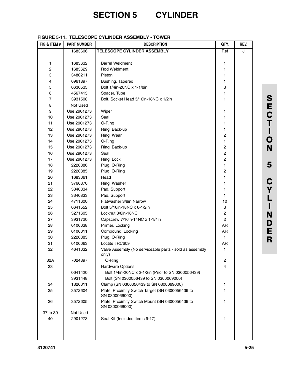 JLG 800A_AJ ANSI Parts Manual User Manual | Page 227 / 318