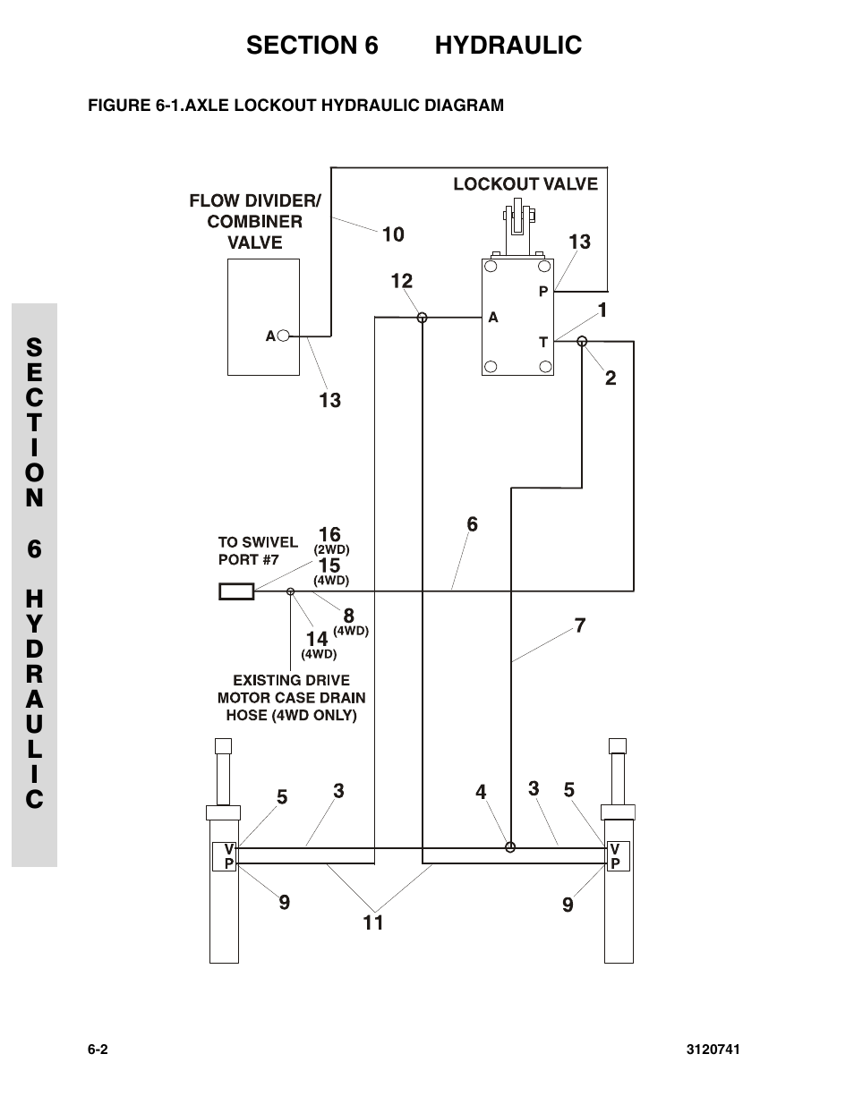 Figure 6-1. axle lockout hydraulic diagram, Axle lockout hydraulic diagram -2 | JLG 800A_AJ ANSI Parts Manual User Manual | Page 230 / 318