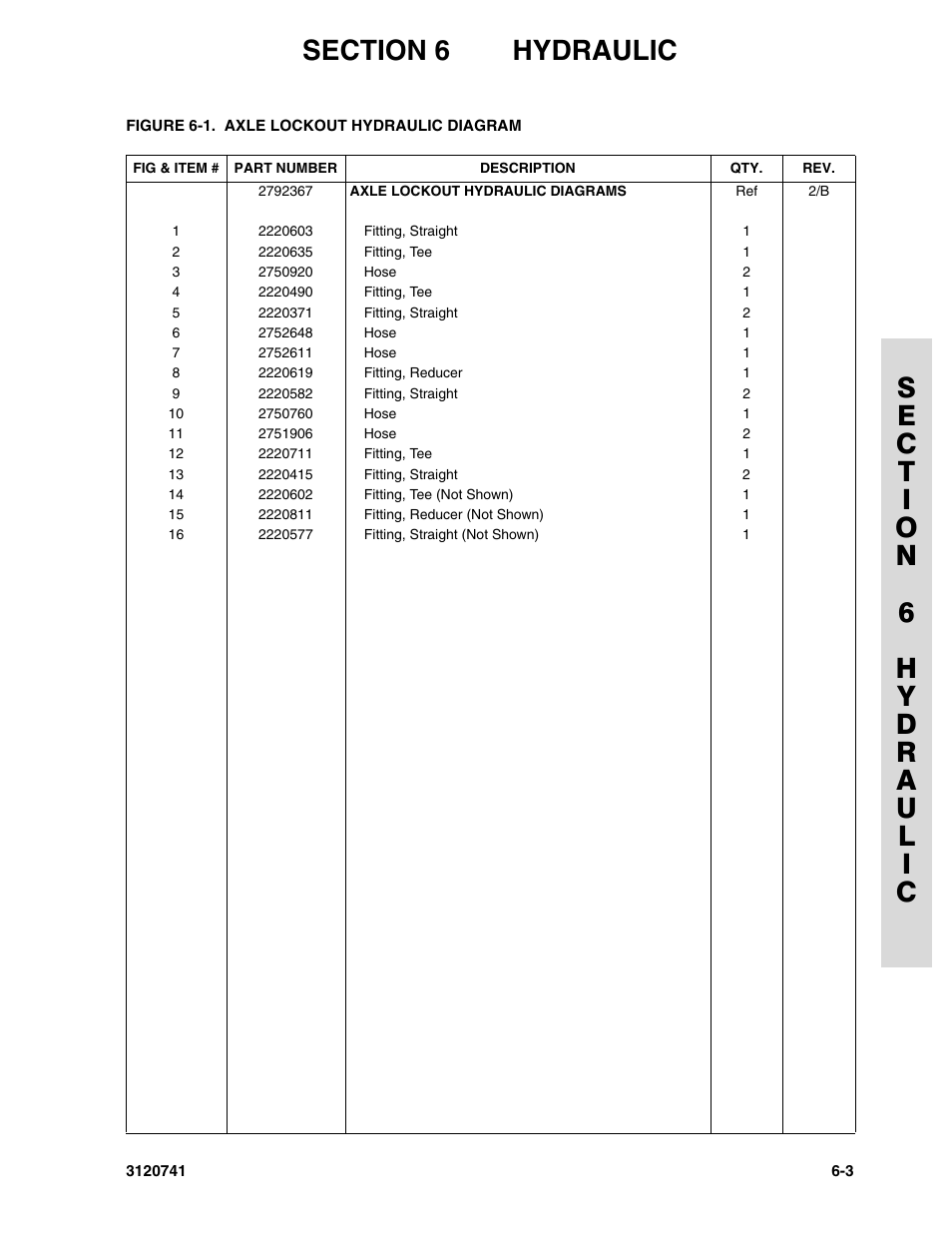 JLG 800A_AJ ANSI Parts Manual User Manual | Page 231 / 318