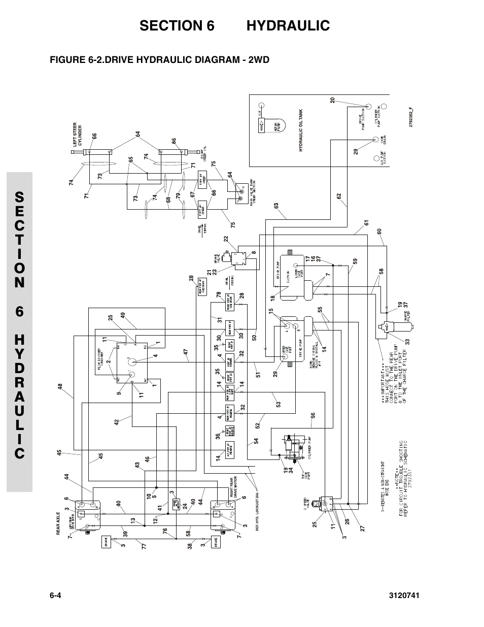 Figure 6-2. drive hydraulic diagram - 2wd, Drive hydraulic diagram - 2wd -4 | JLG 800A_AJ ANSI Parts Manual User Manual | Page 232 / 318