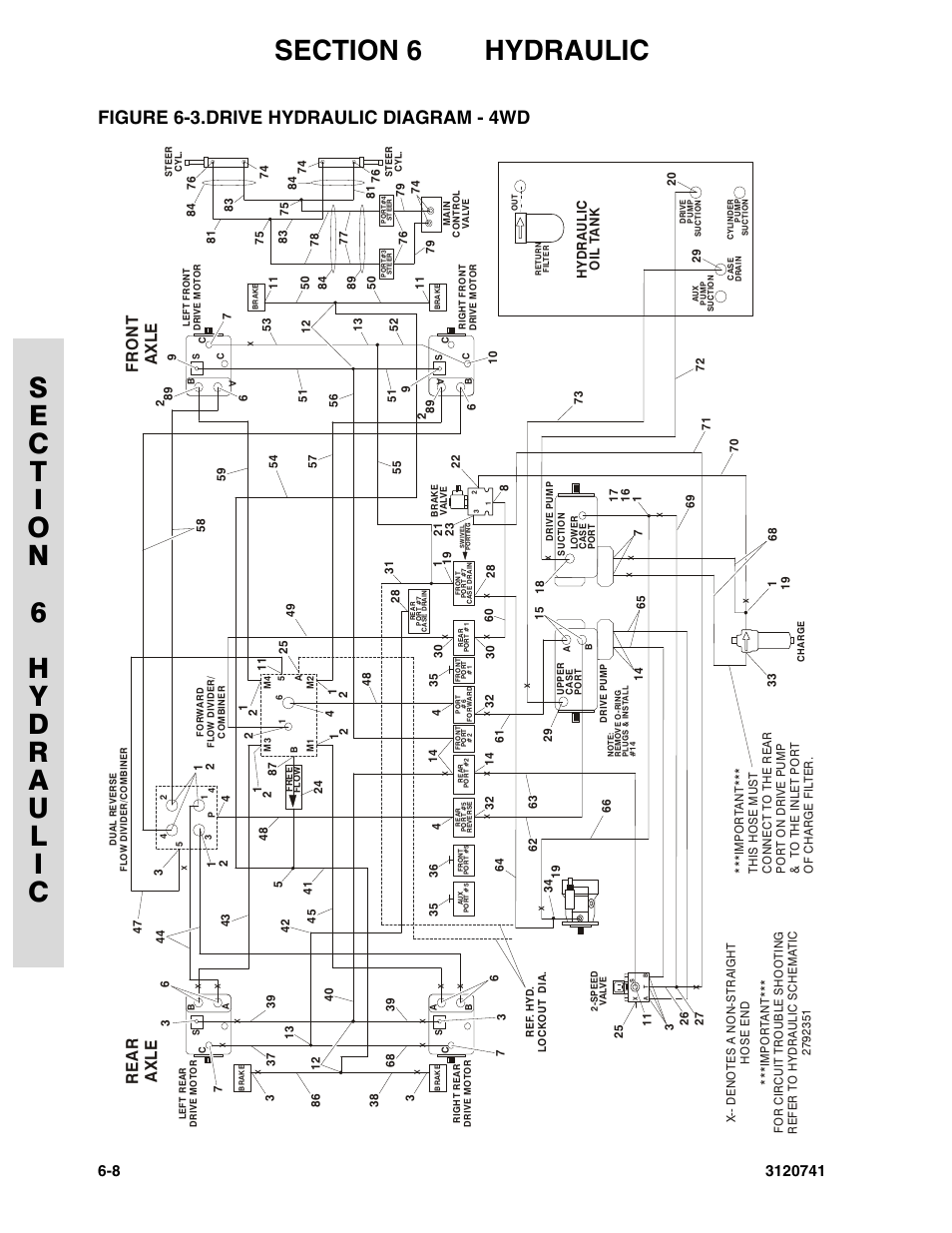 Figure 6-3. drive hydraulic diagram - 4wd, Drive hydraulic diagram - 4wd -8, Figure 6-3.drive hydraulic diagram - 4wd | JLG 800A_AJ ANSI Parts Manual User Manual | Page 236 / 318