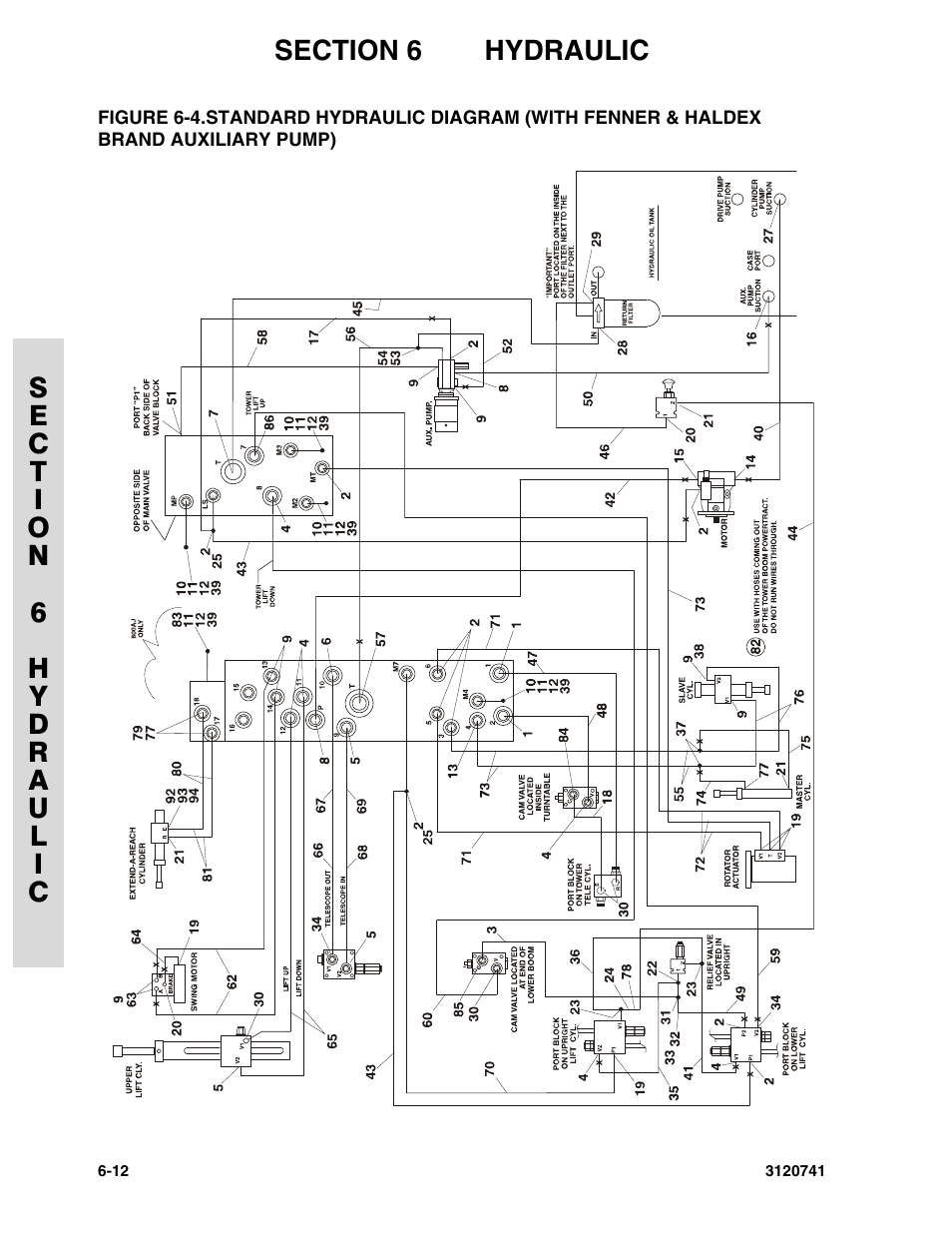 Auxiliary pump) -12 | JLG 800A_AJ ANSI Parts Manual User Manual | Page 240 / 318