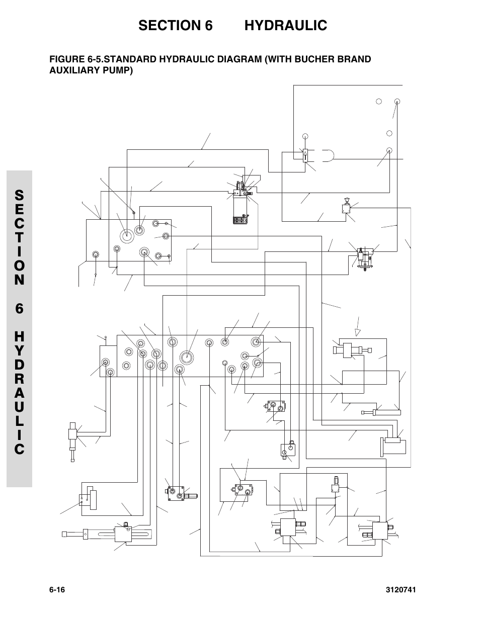 JLG 800A_AJ ANSI Parts Manual User Manual | Page 244 / 318