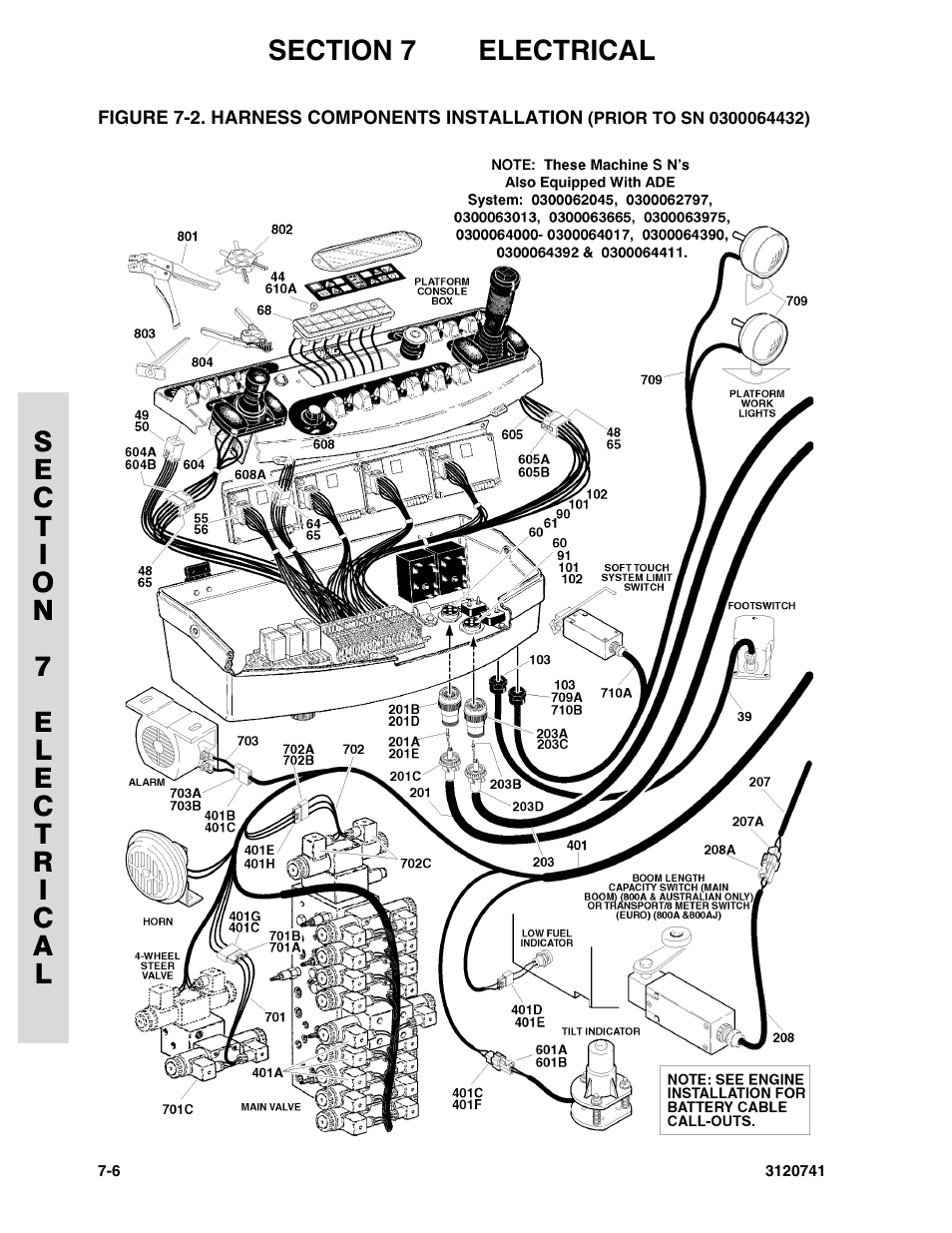 JLG 800A_AJ ANSI Parts Manual User Manual | Page 254 / 318