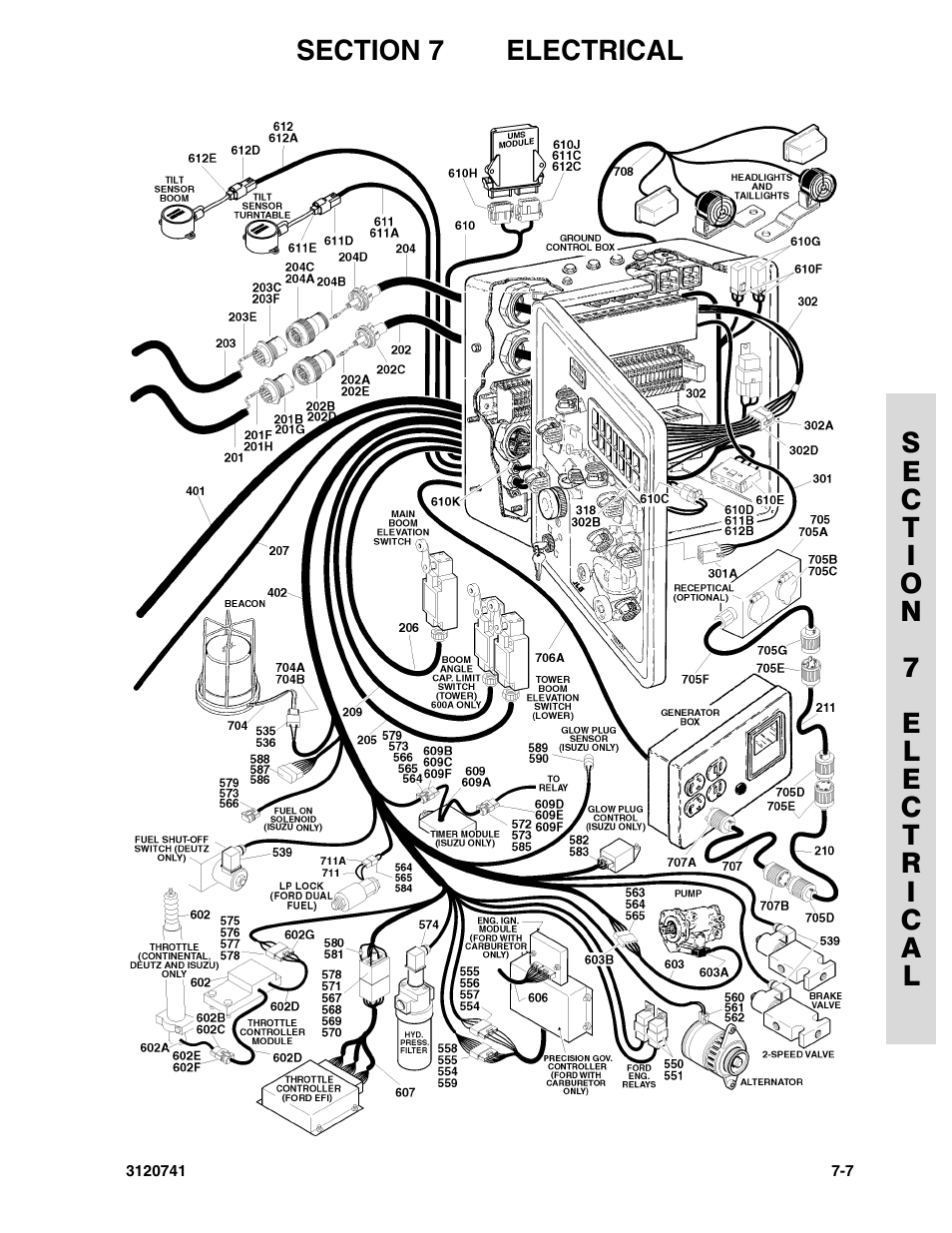 JLG 800A_AJ ANSI Parts Manual User Manual | Page 255 / 318