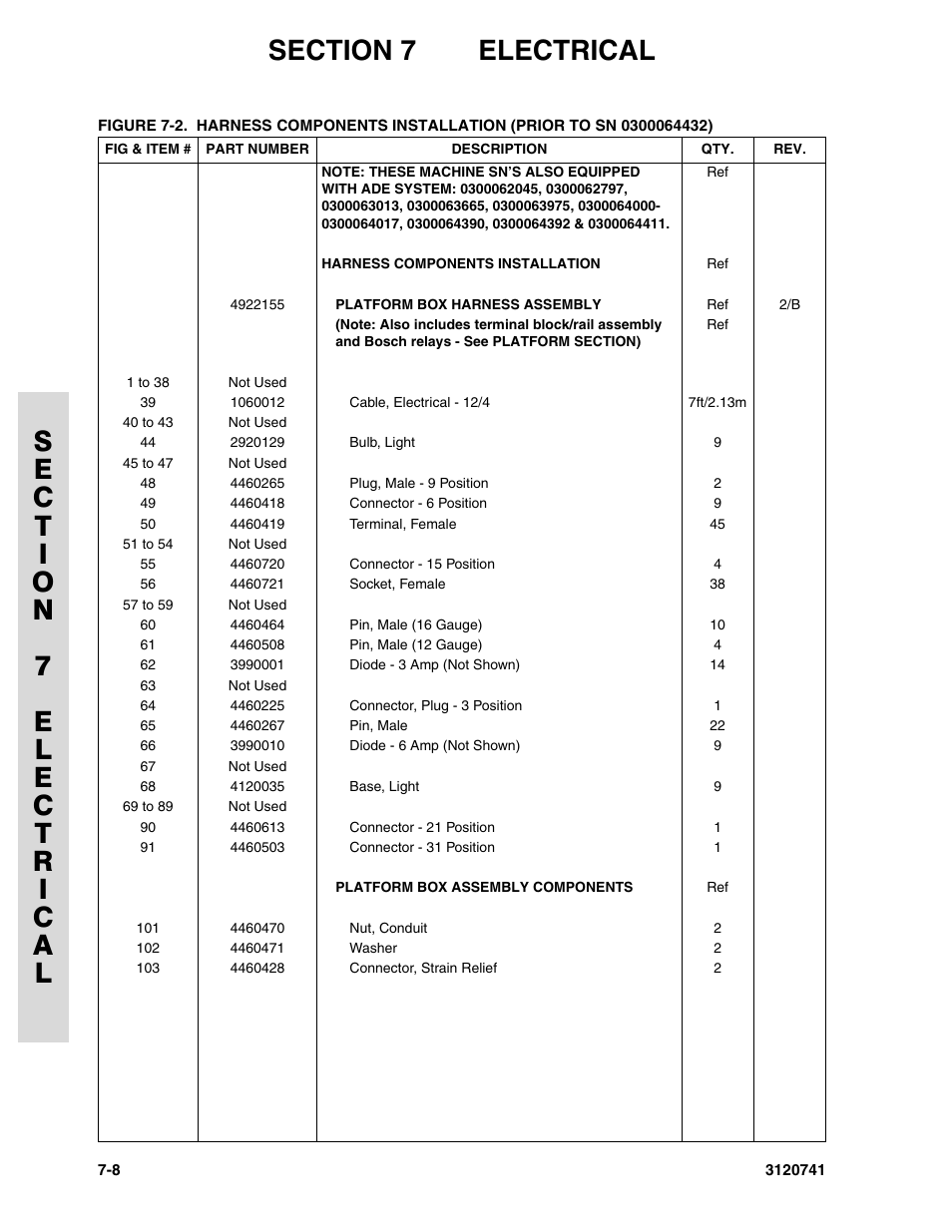 JLG 800A_AJ ANSI Parts Manual User Manual | Page 256 / 318