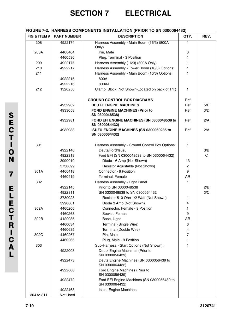 JLG 800A_AJ ANSI Parts Manual User Manual | Page 258 / 318
