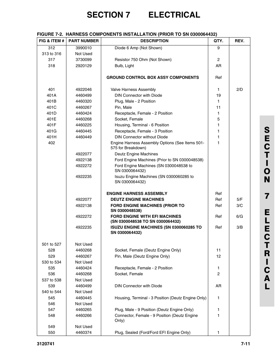 JLG 800A_AJ ANSI Parts Manual User Manual | Page 259 / 318