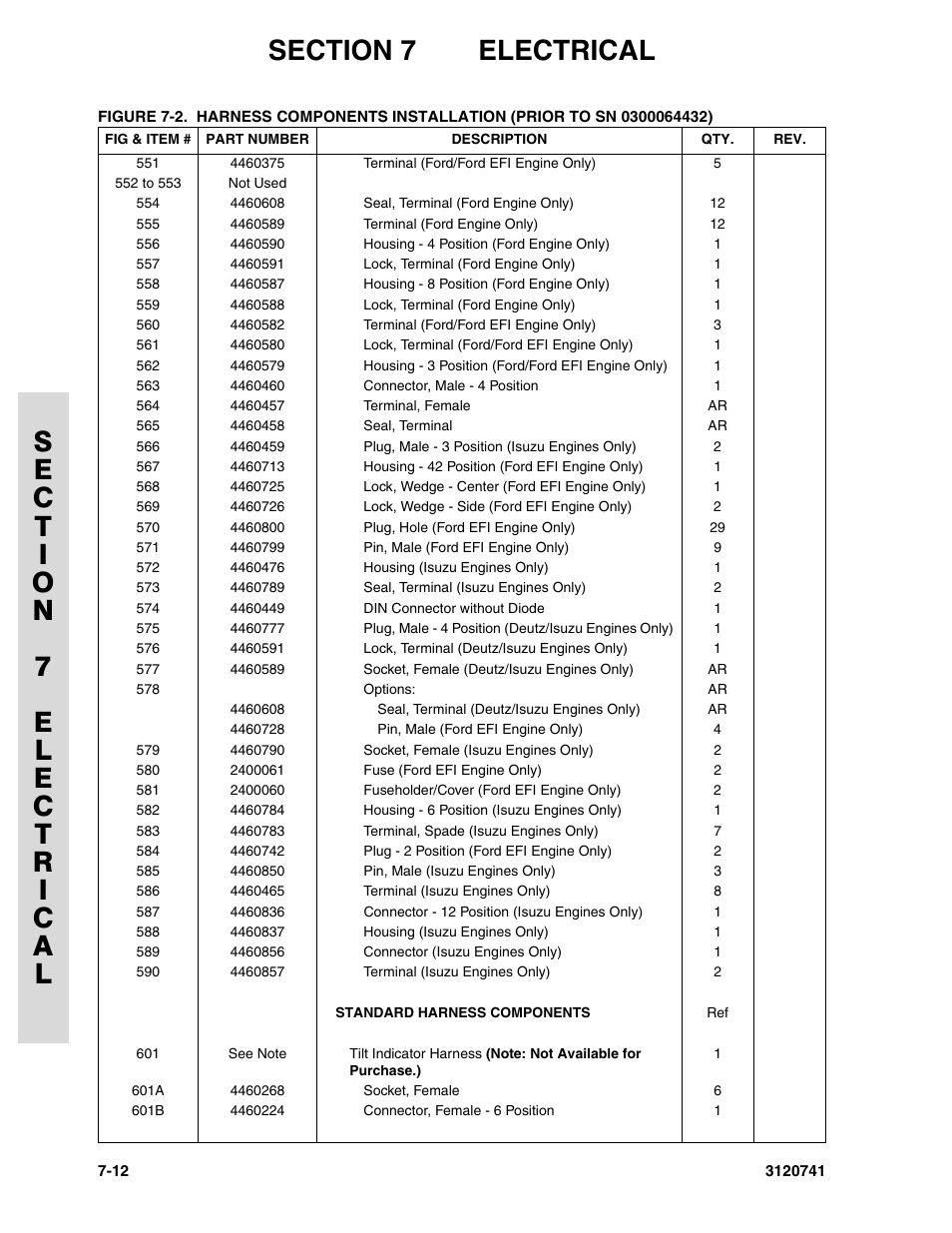 JLG 800A_AJ ANSI Parts Manual User Manual | Page 260 / 318
