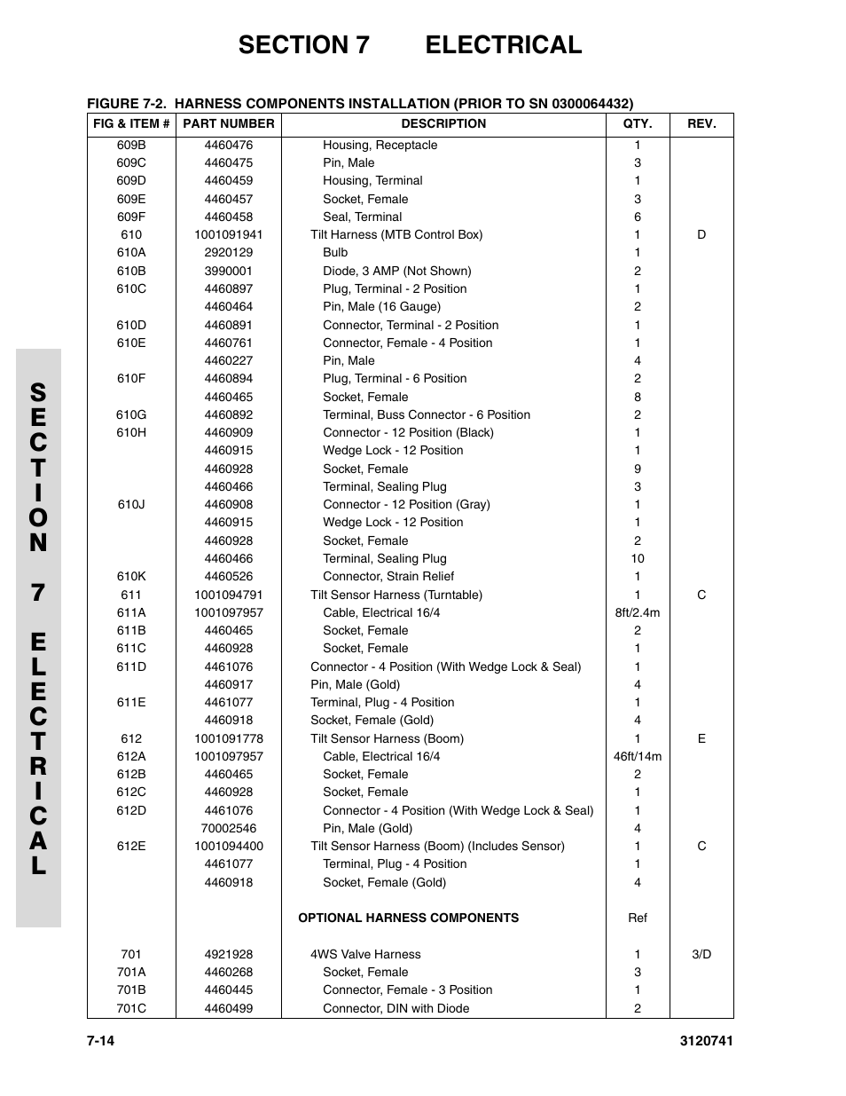JLG 800A_AJ ANSI Parts Manual User Manual | Page 262 / 318