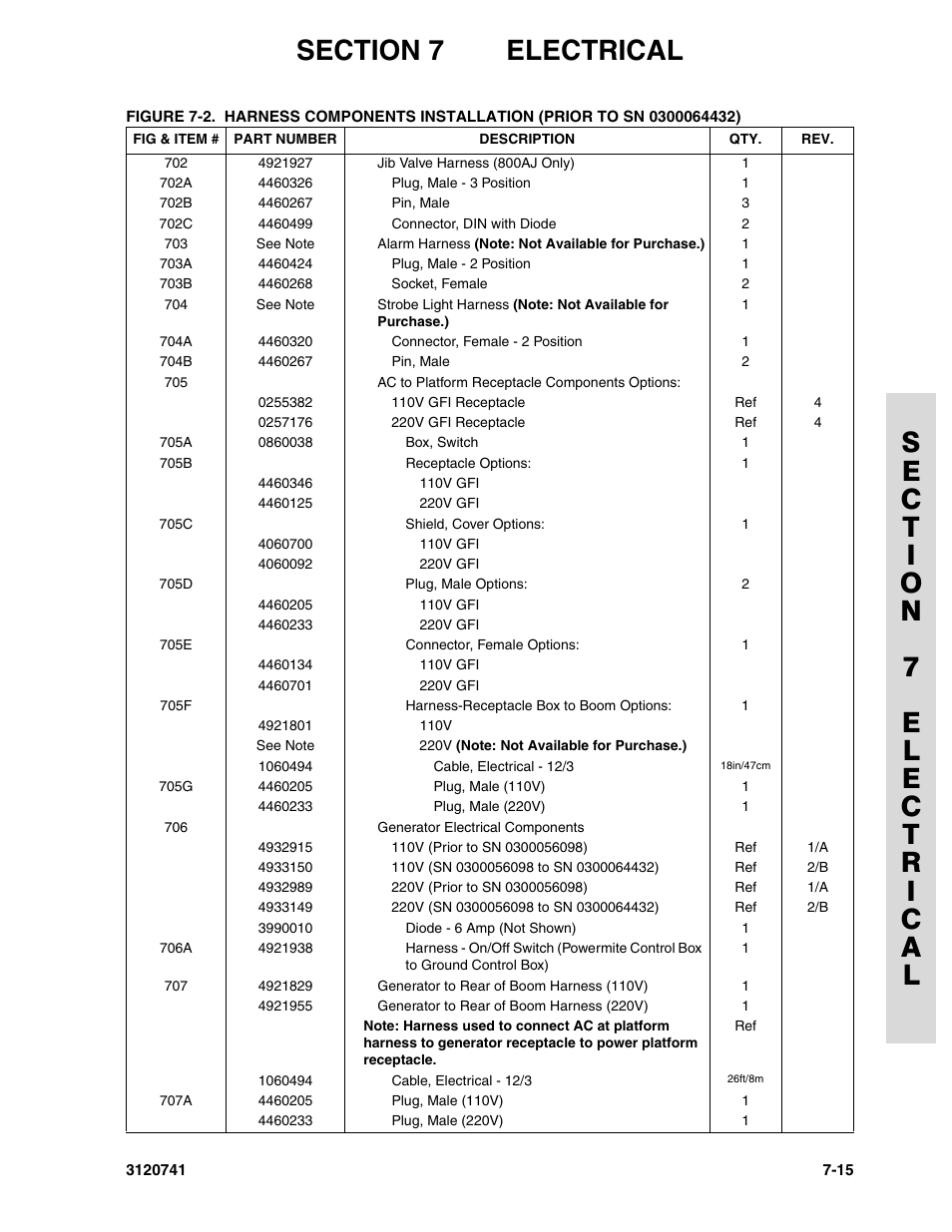 JLG 800A_AJ ANSI Parts Manual User Manual | Page 263 / 318