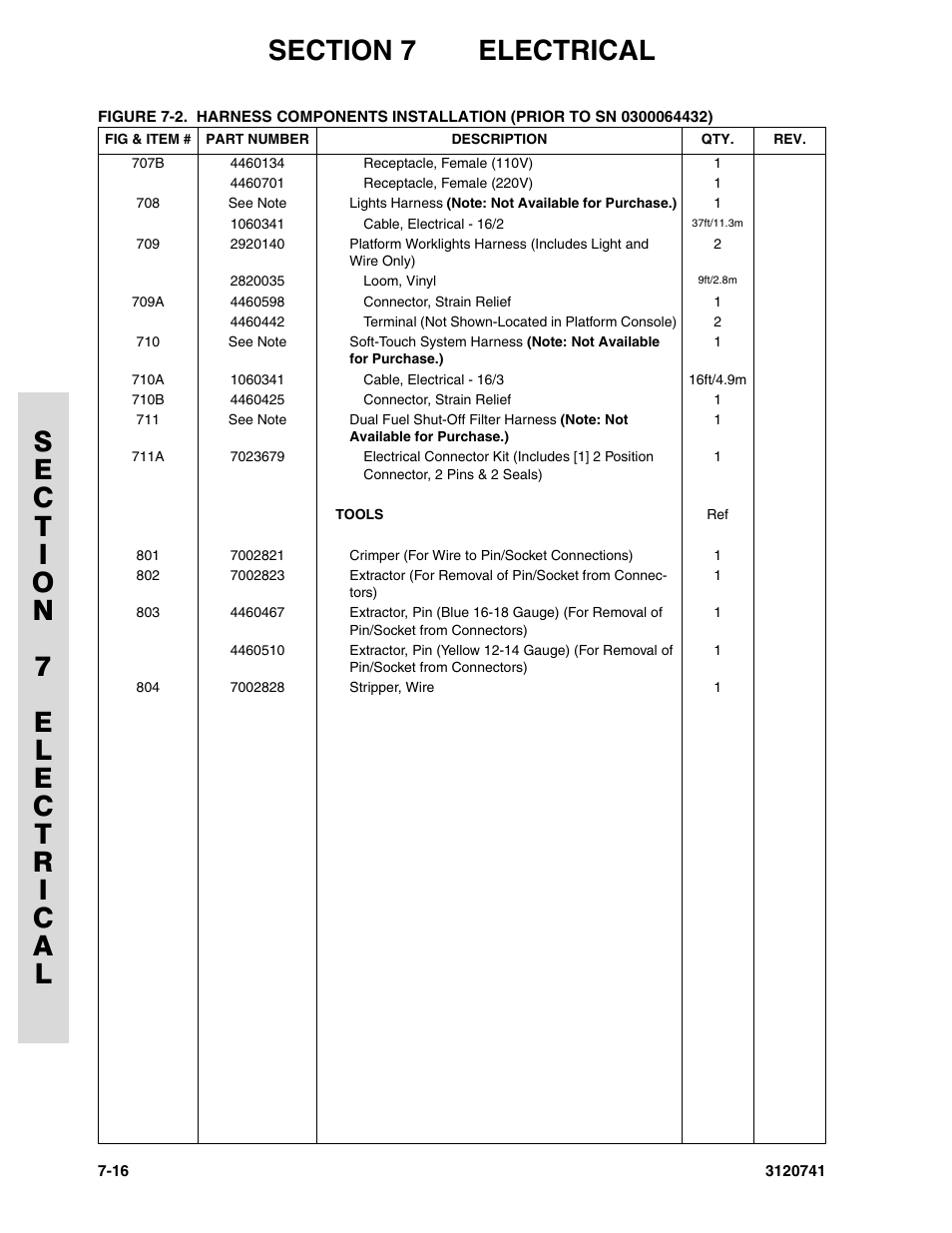JLG 800A_AJ ANSI Parts Manual User Manual | Page 264 / 318
