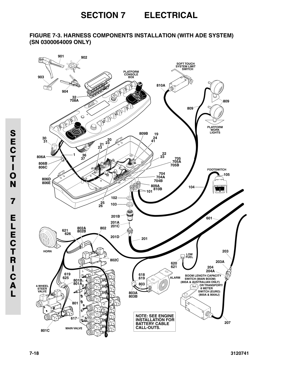 Harness components installation (with ade system), Sn 0300064009 only) -18 | JLG 800A_AJ ANSI Parts Manual User Manual | Page 266 / 318
