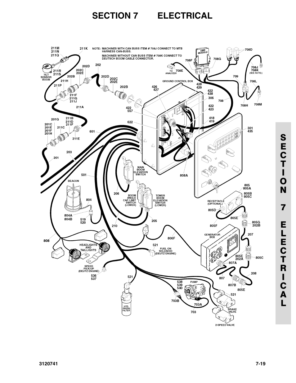 JLG 800A_AJ ANSI Parts Manual User Manual | Page 267 / 318