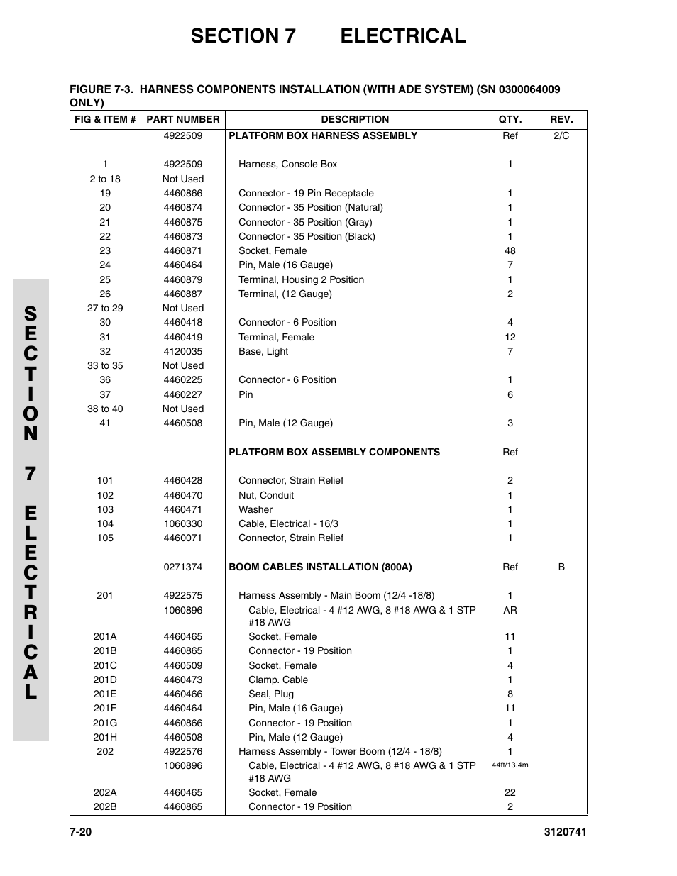 JLG 800A_AJ ANSI Parts Manual User Manual | Page 268 / 318