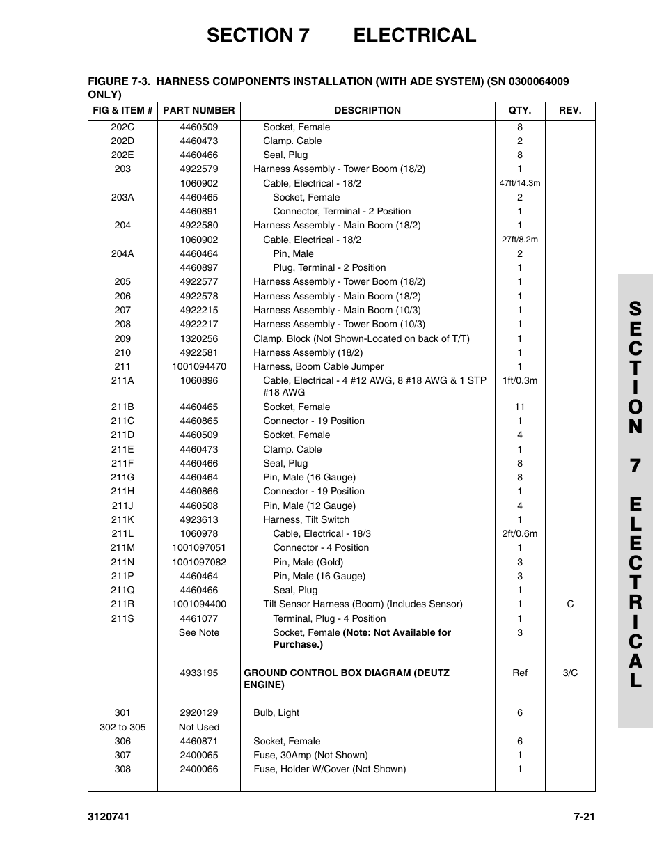 JLG 800A_AJ ANSI Parts Manual User Manual | Page 269 / 318