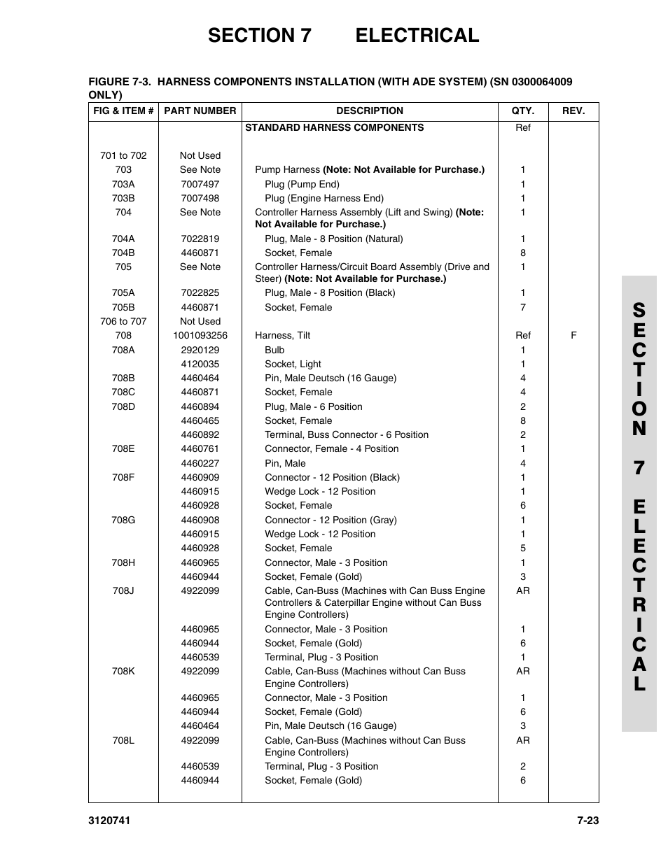 JLG 800A_AJ ANSI Parts Manual User Manual | Page 271 / 318