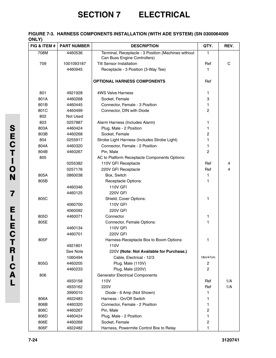 JLG 800A_AJ ANSI Parts Manual User Manual | Page 272 / 318