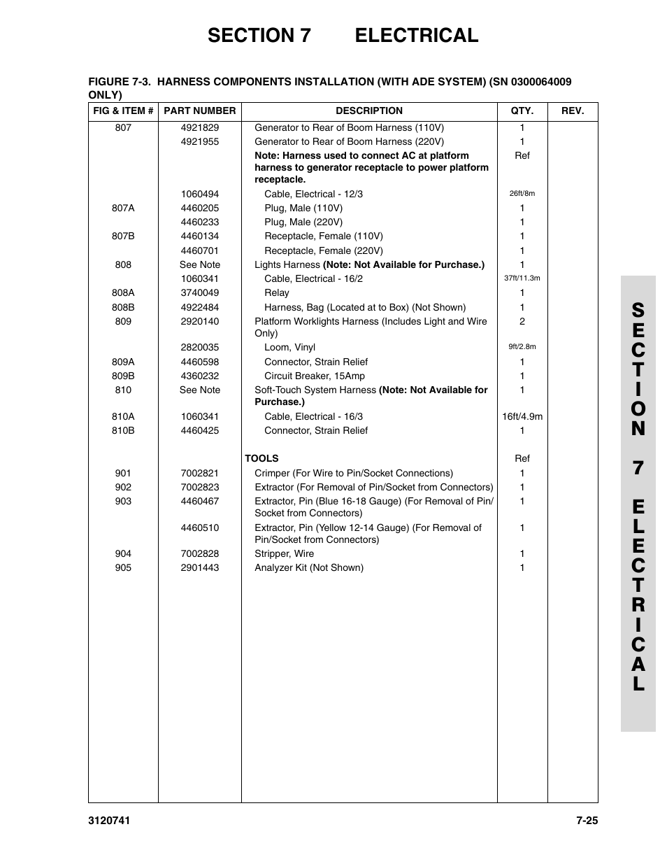 JLG 800A_AJ ANSI Parts Manual User Manual | Page 273 / 318