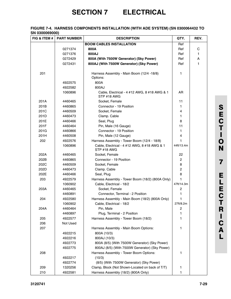 JLG 800A_AJ ANSI Parts Manual User Manual | Page 277 / 318