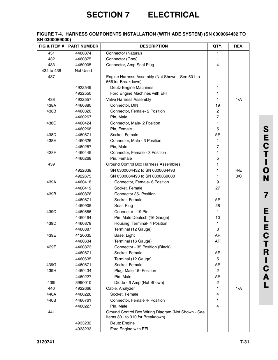JLG 800A_AJ ANSI Parts Manual User Manual | Page 279 / 318