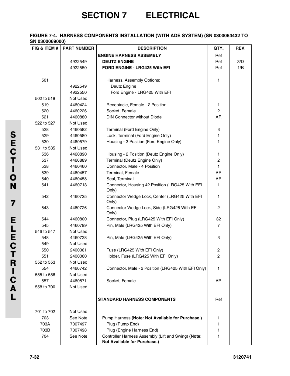 JLG 800A_AJ ANSI Parts Manual User Manual | Page 280 / 318