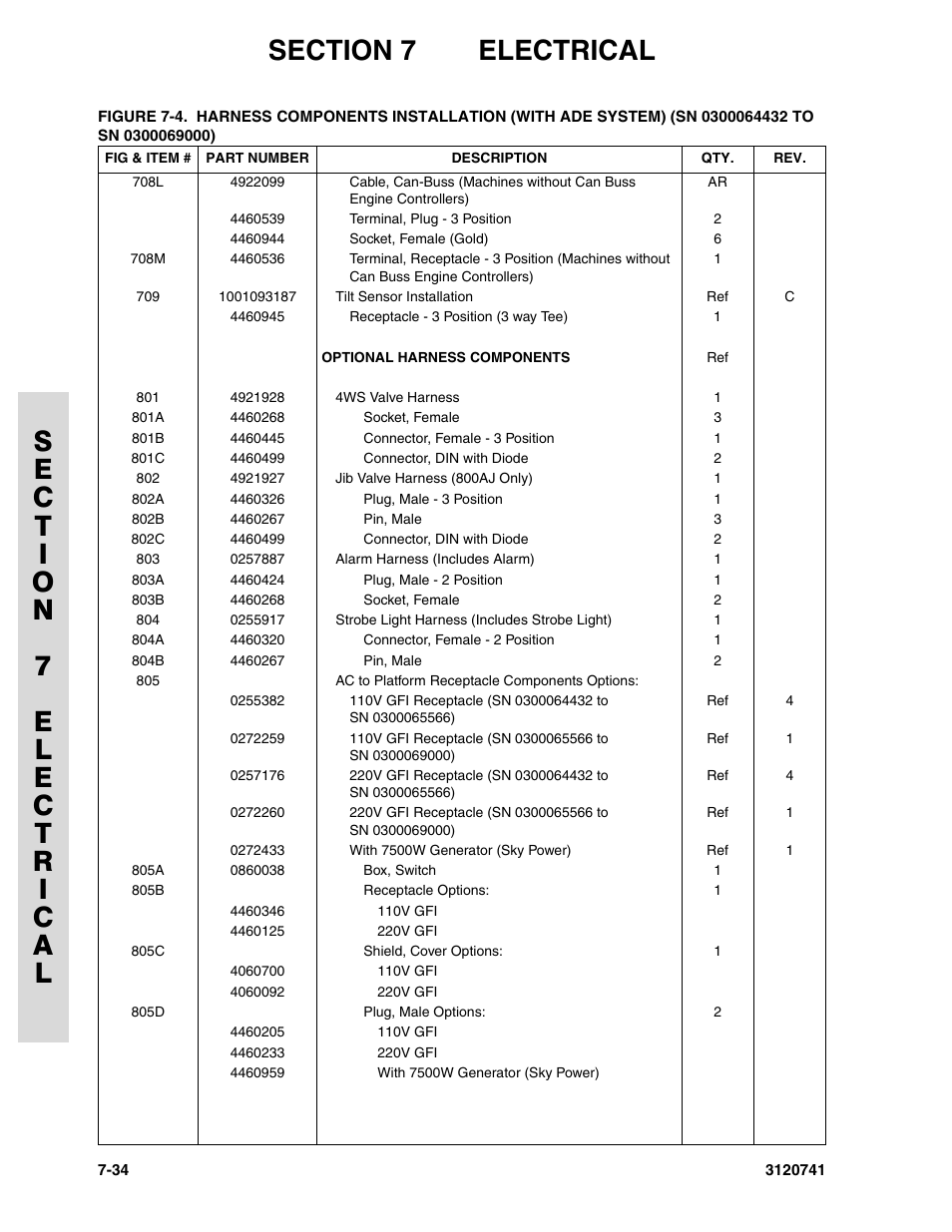 JLG 800A_AJ ANSI Parts Manual User Manual | Page 282 / 318