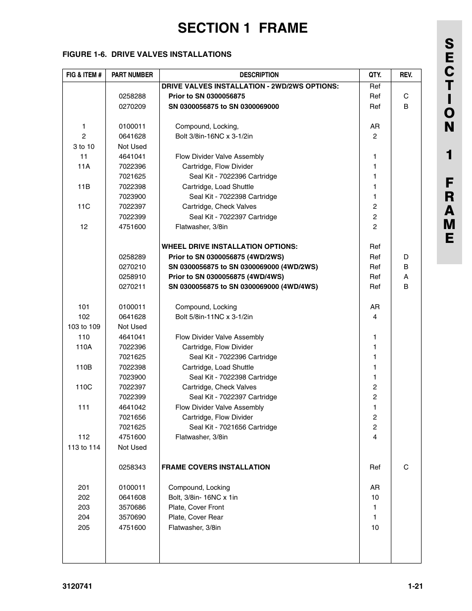 JLG 800A_AJ ANSI Parts Manual User Manual | Page 29 / 318