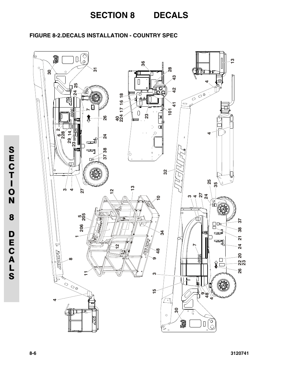 Figure 8-2. decals installation - country spec, Decals installation - country spec -6 | JLG 800A_AJ ANSI Parts Manual User Manual | Page 290 / 318