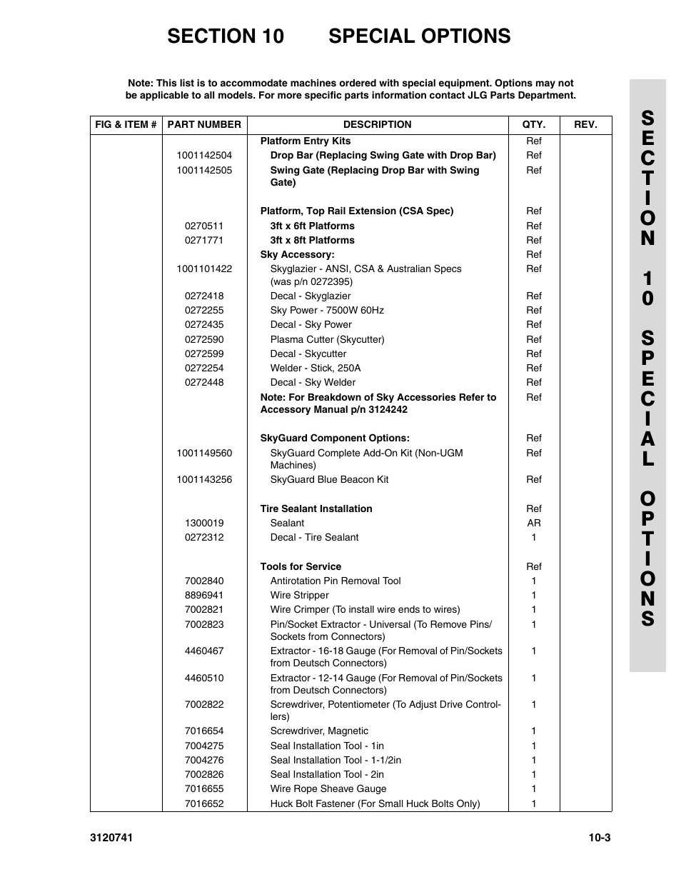 JLG 800A_AJ ANSI Parts Manual User Manual | Page 301 / 318