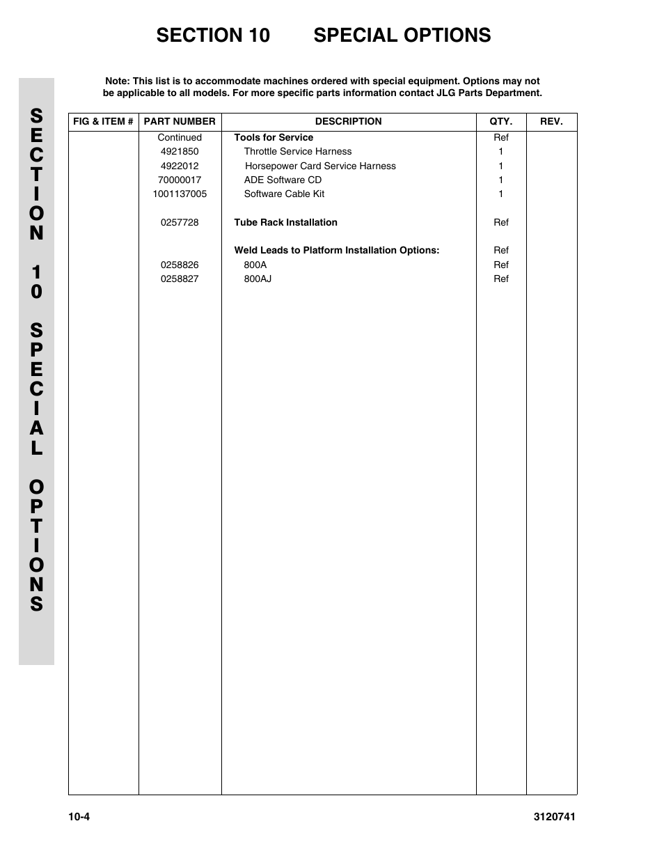 JLG 800A_AJ ANSI Parts Manual User Manual | Page 302 / 318