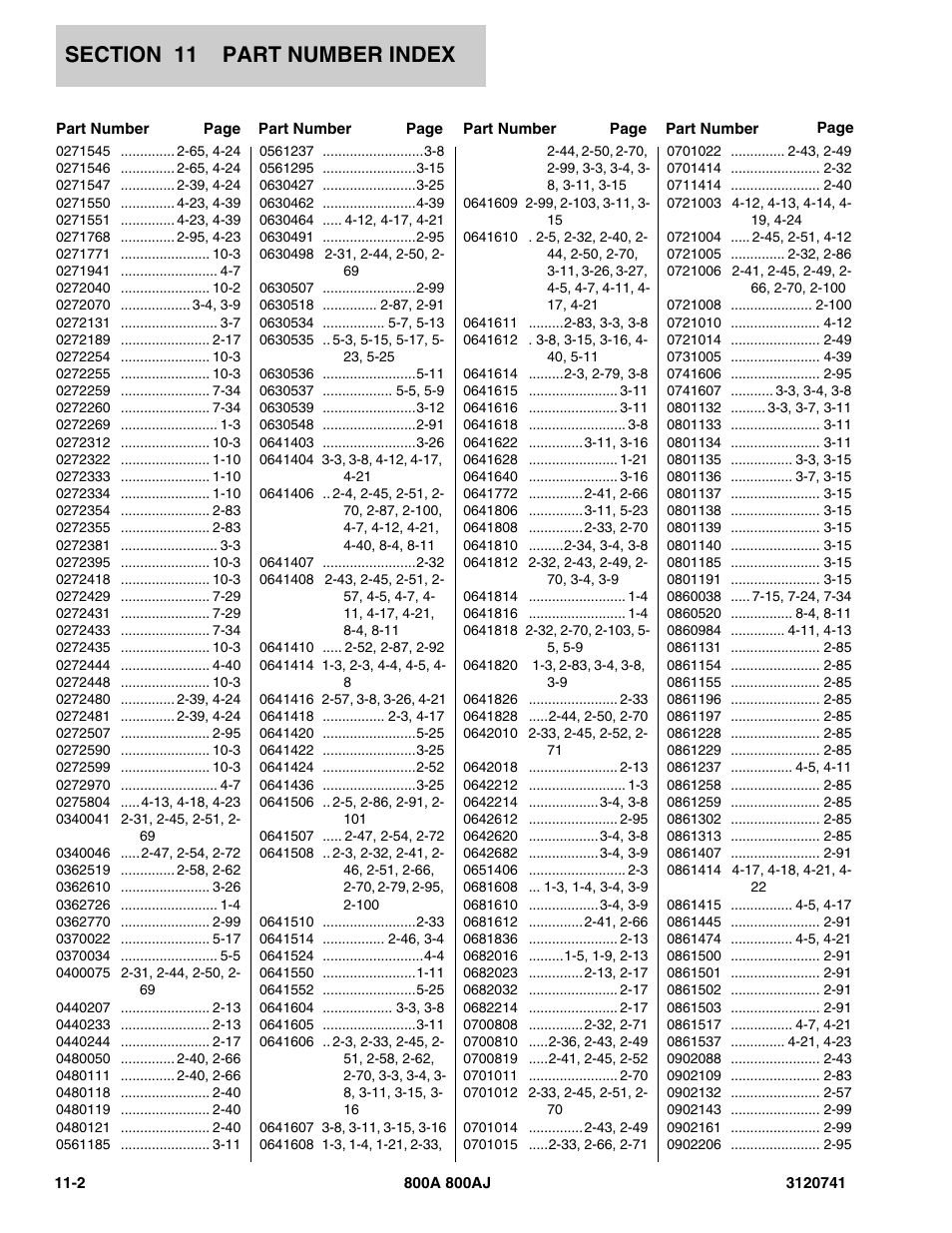 JLG 800A_AJ ANSI Parts Manual User Manual | Page 304 / 318