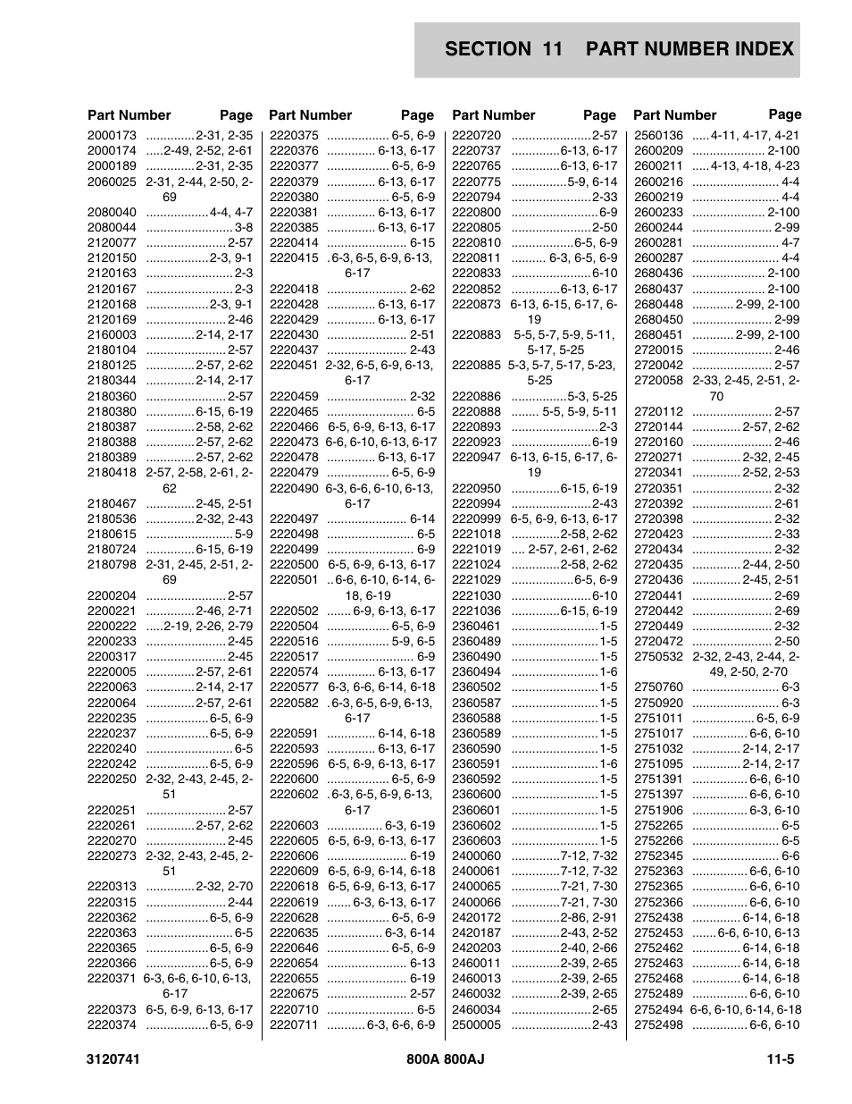 JLG 800A_AJ ANSI Parts Manual User Manual | Page 307 / 318
