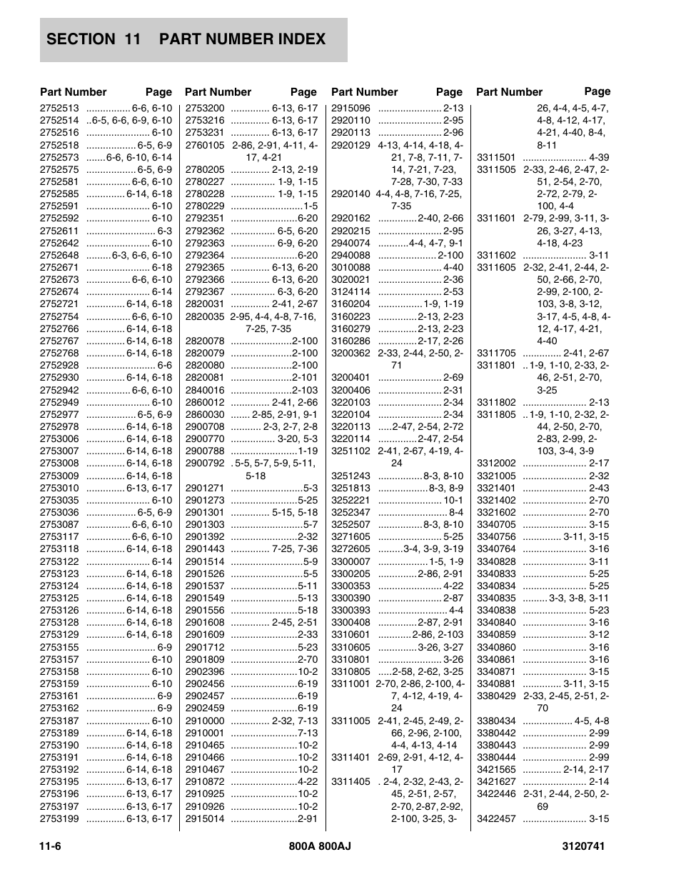 JLG 800A_AJ ANSI Parts Manual User Manual | Page 308 / 318