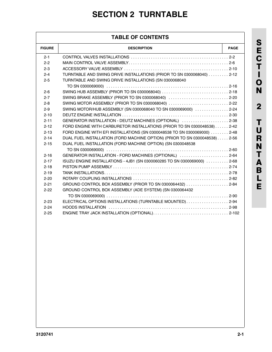 Section 2 turntable, Section 2 - turntable -1 | JLG 800A_AJ ANSI Parts Manual User Manual | Page 31 / 318