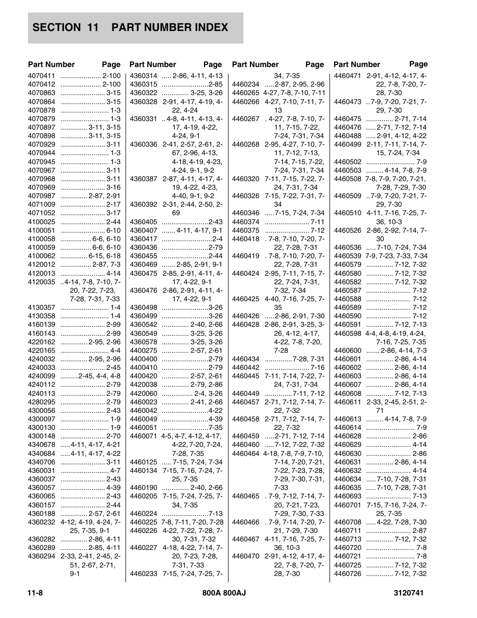 JLG 800A_AJ ANSI Parts Manual User Manual | Page 310 / 318