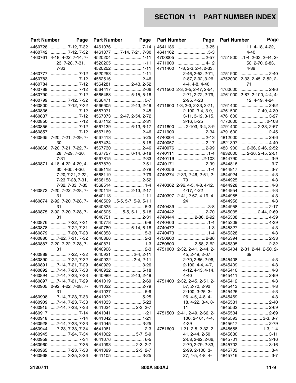 JLG 800A_AJ ANSI Parts Manual User Manual | Page 311 / 318